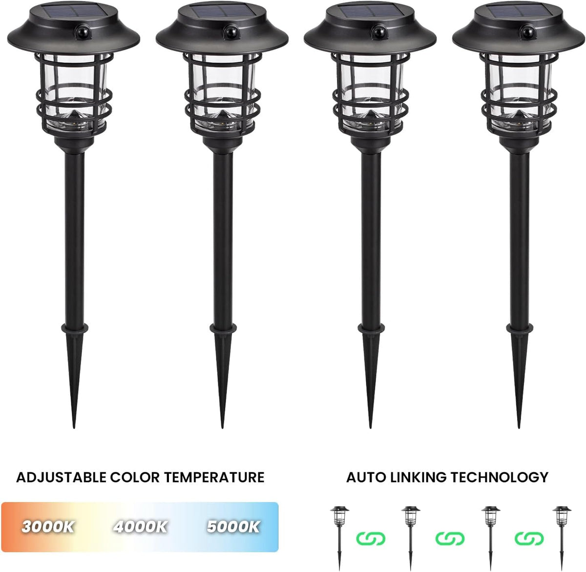 Home Zone Mesh Linkable Series 4 Pack Solar LED Security Pathway Light w LiFePO4 Battery 300LM Auto linking 110 x16 ft Motion Detection CCT 3000K