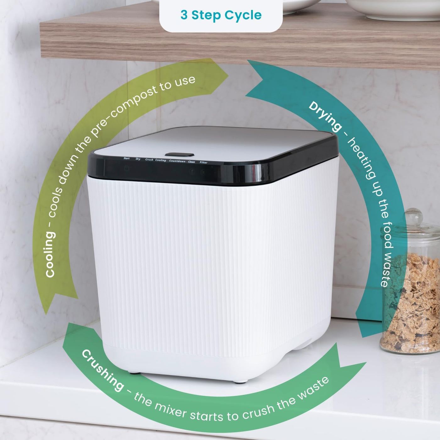 Electric Composter for Kitchen with Auto-Cleaning Cycle, Large Capacit ...