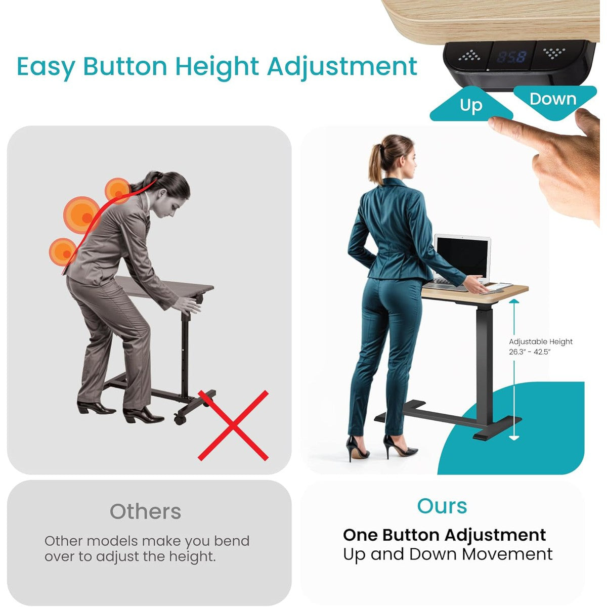 Electric Height Adjustable 360° Rotating Overbed Table with Hidden Caster